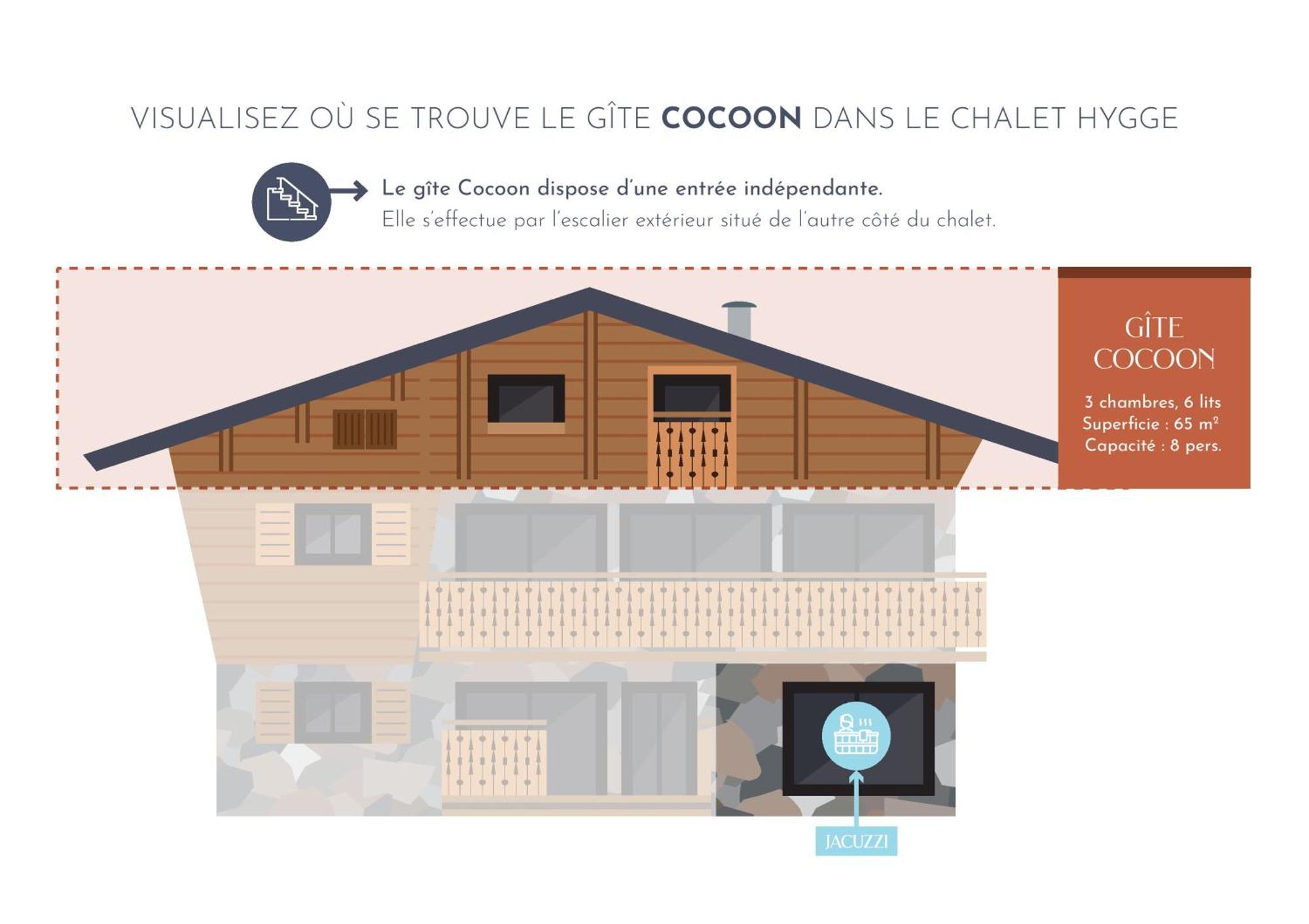 Chalet Hygge Saint Lary - Ressourcez-Vous Dans Les Pyrenees Pokoj fotografie