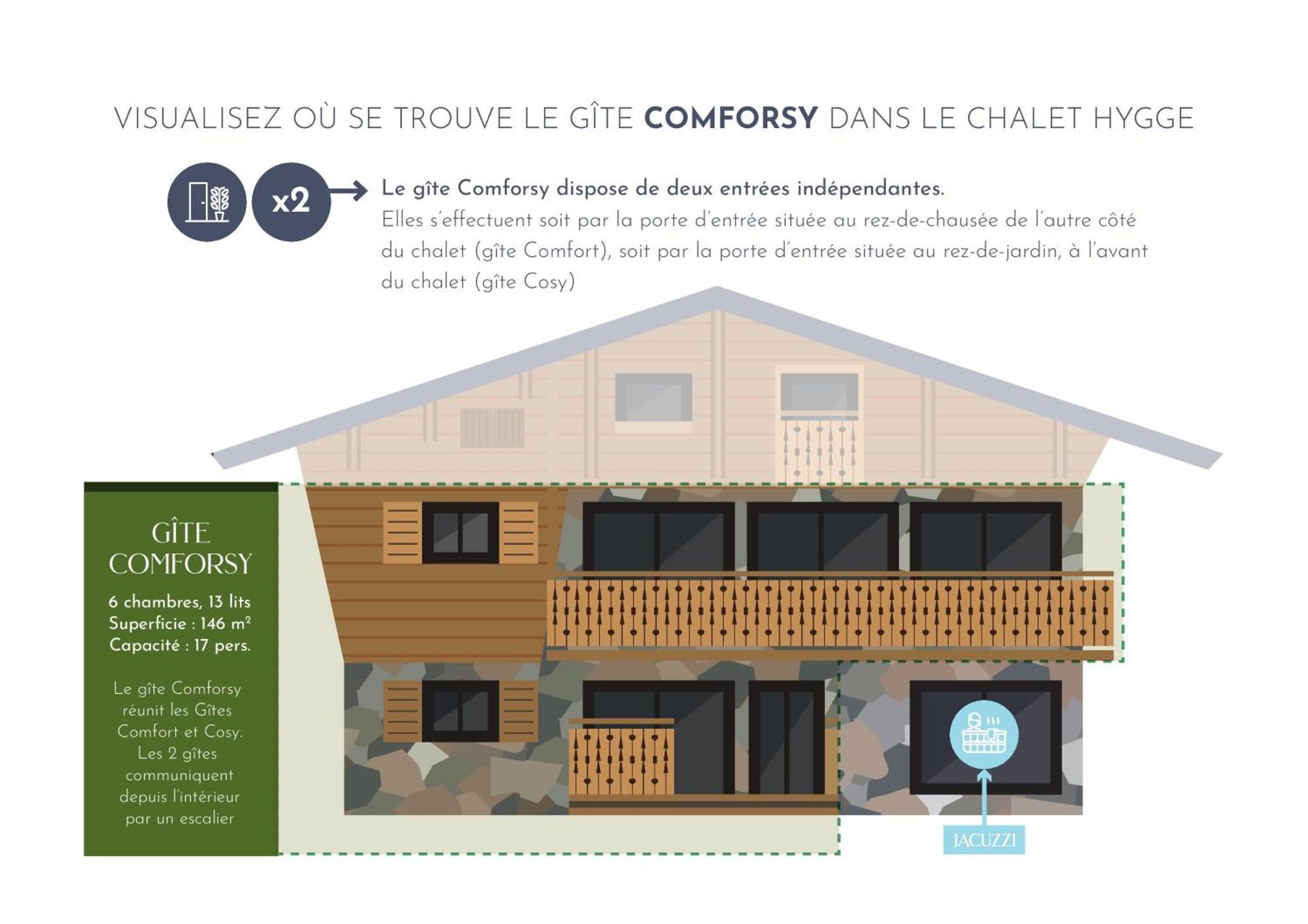 Chalet Hygge Saint Lary - Ressourcez-Vous Dans Les Pyrenees Pokoj fotografie