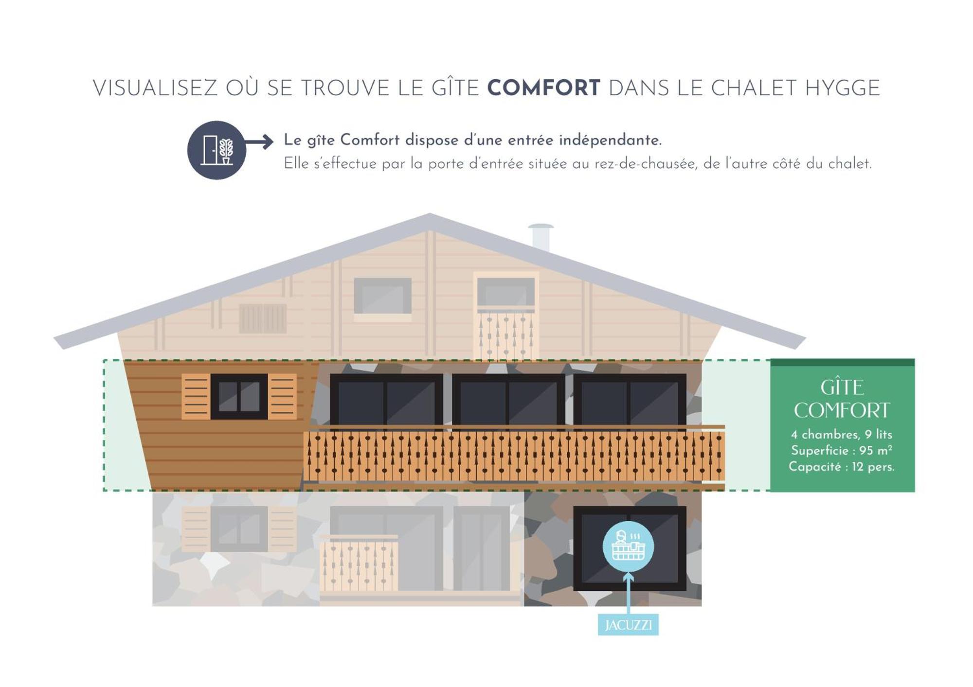 Chalet Hygge Saint Lary - Ressourcez-Vous Dans Les Pyrenees Pokoj fotografie