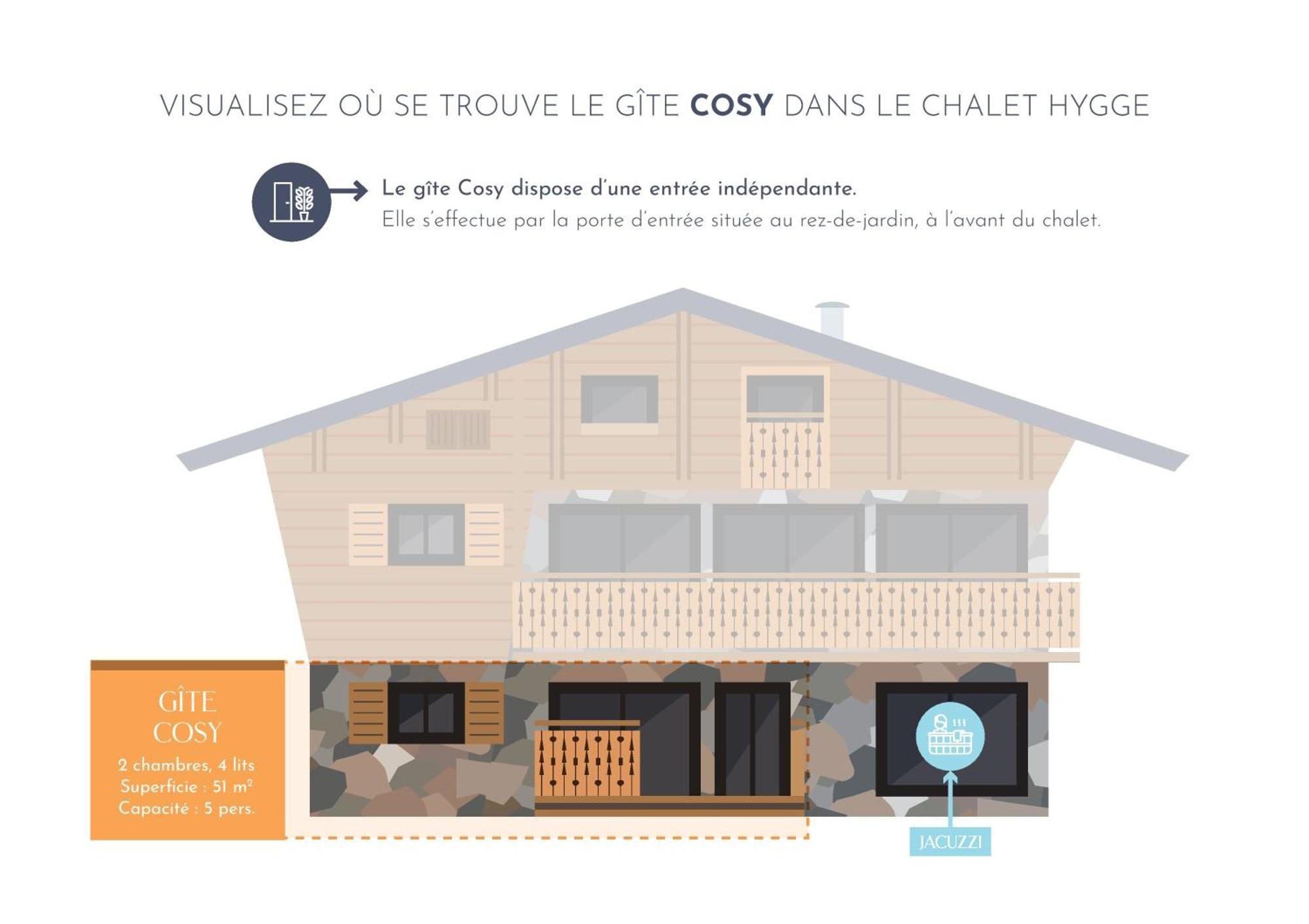 Chalet Hygge Saint Lary - Ressourcez-Vous Dans Les Pyrenees Pokoj fotografie